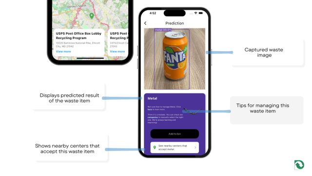 Deep Waste AI prediction screen showing plastic classification